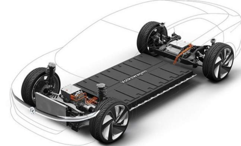 Volkswagen на шляху до інновацій: розробка нового покоління акумуляторів для електромобілів