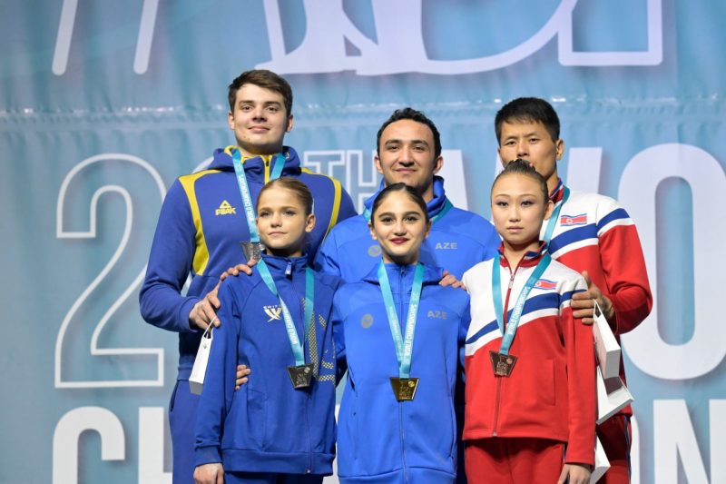 Українські акробати здобули золото Всесвітніх ігор-2025